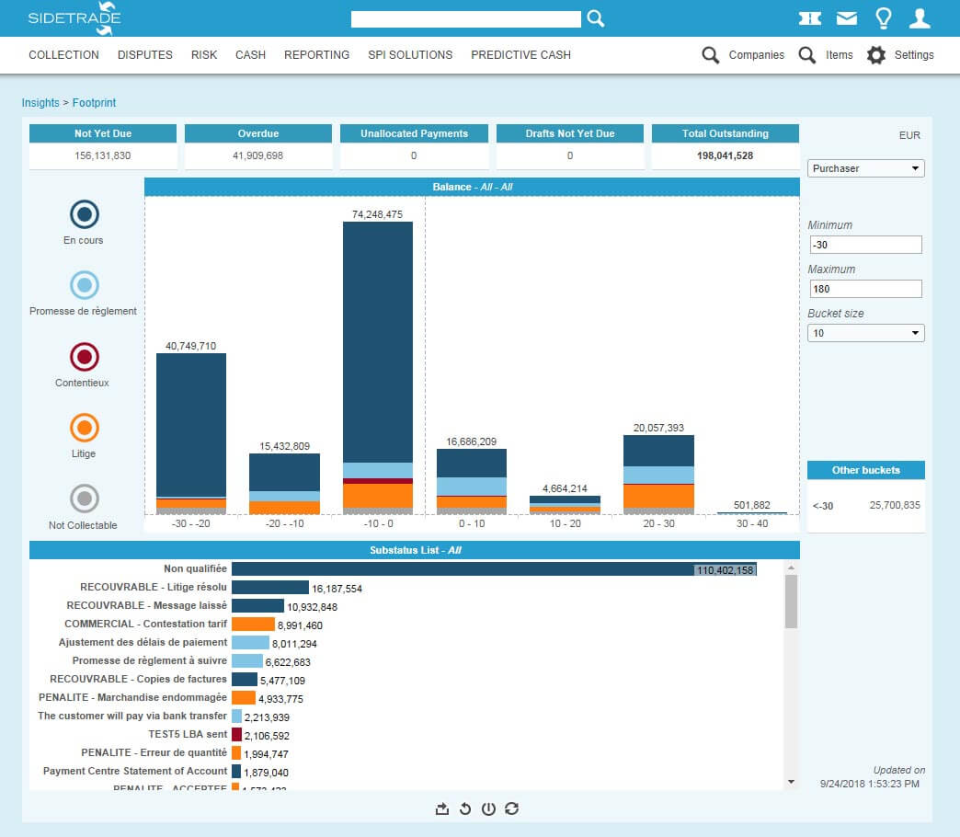 screenshot of Sidetrade Network